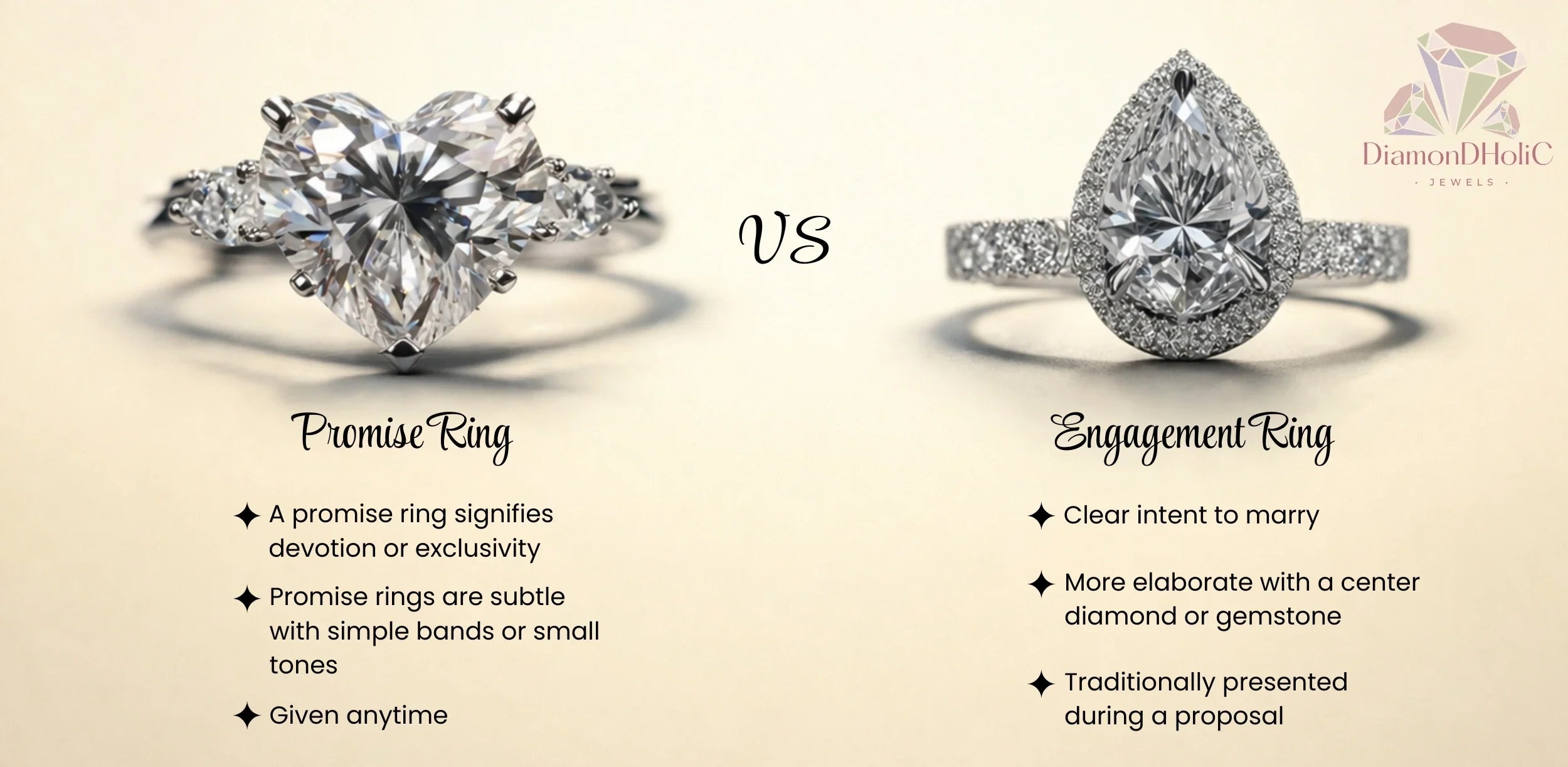 Promise Ring vs Engagement Ring: What’s the Main Difference